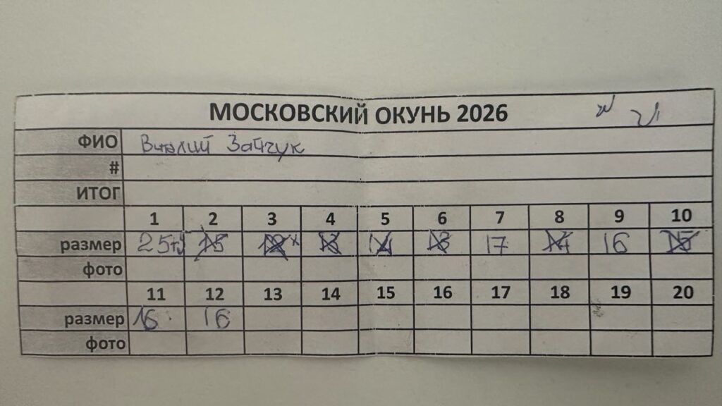 Результат финала